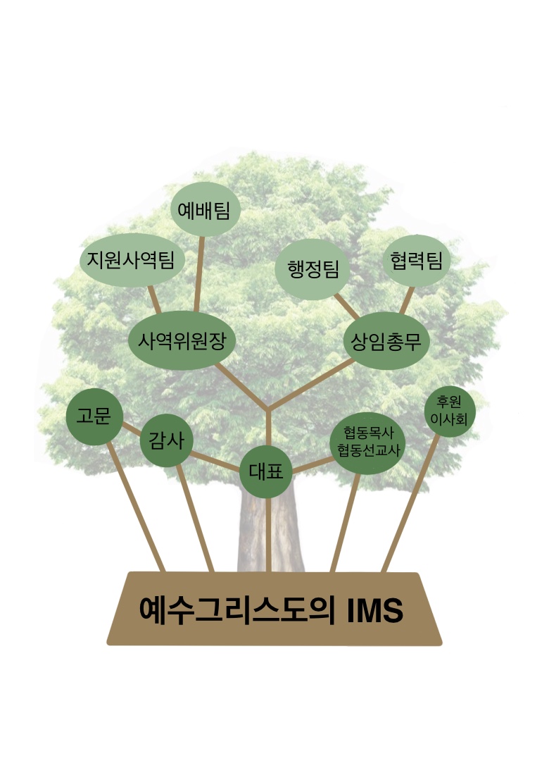 제목_없는_아트워크 2